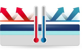 Temperature control